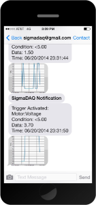 SigmaDAQ_SMS[1]